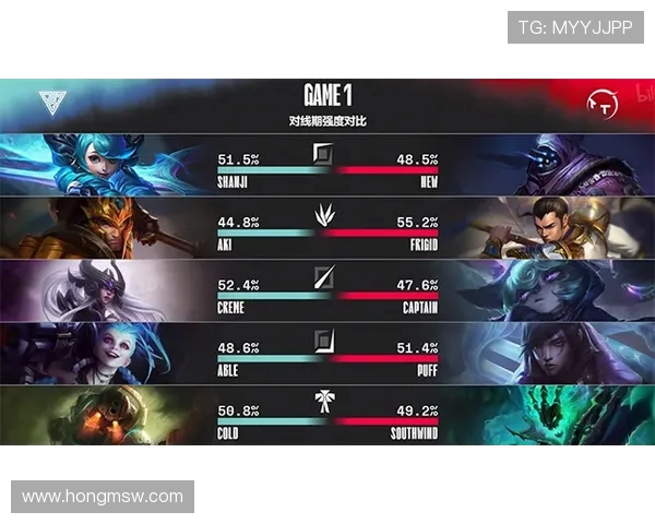 CSGO个人能力排行榜揭晓TES强势入围第七名引发热议